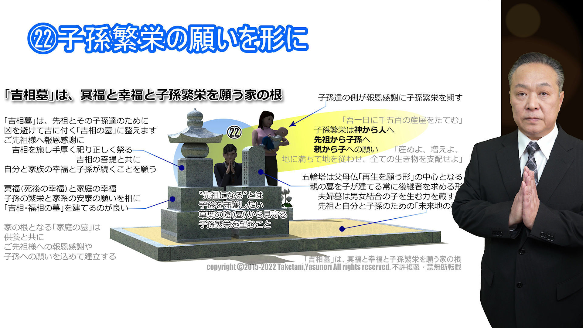 吉相墓は、冥福と幸福と子孫繁栄を願う家の根