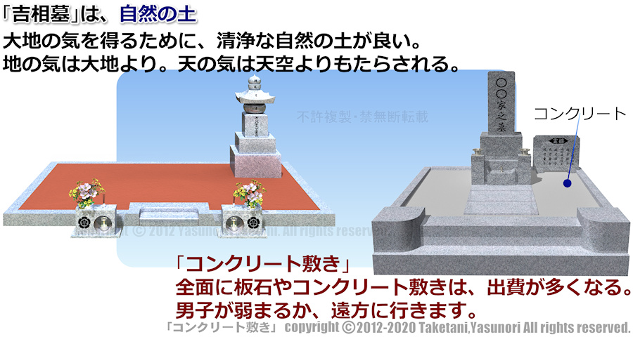 「吉相墓」は、自然の土