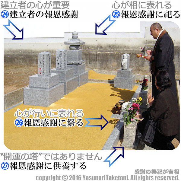 感謝の祭祀が吉相