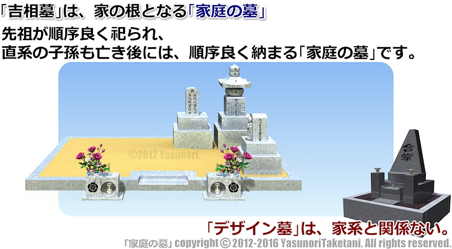 「吉相墓」は、家の根となる家庭の墓