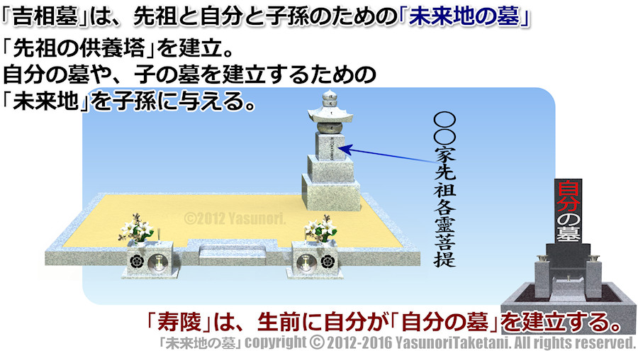 「吉相墓」は、先祖と自分と子孫のための「未来地の墓」」